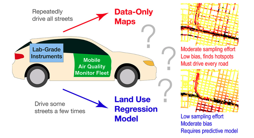 Fig-3-Grid-Based-VOC-Navigation.png